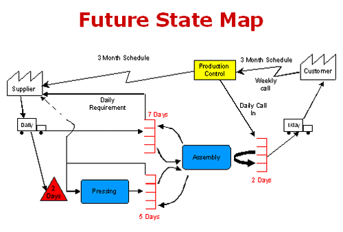 future state map.gif
